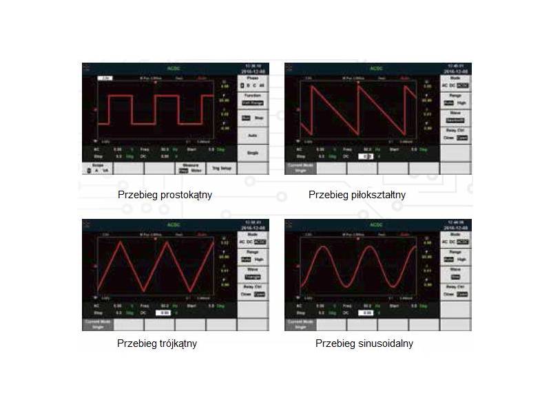 ITECH IT7622 - programowany zasilacz AC/DC dużej mocy (750 VA, 150 V/300 V, 6 A/3 A) seria IT7600