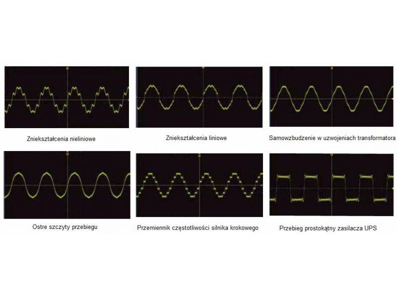 ITECH IT-M7723D - programowany zasilacz AC/DC małej mocy (750 VA/750 W, 300 V, 7,5 A) seria IT-M7700