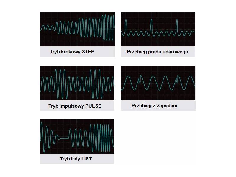 ITECH IT7324 - programowany zasilacz AC małej mocy (1500 VA, 150 V/300 V, 12 A/6 A) seria IT7300