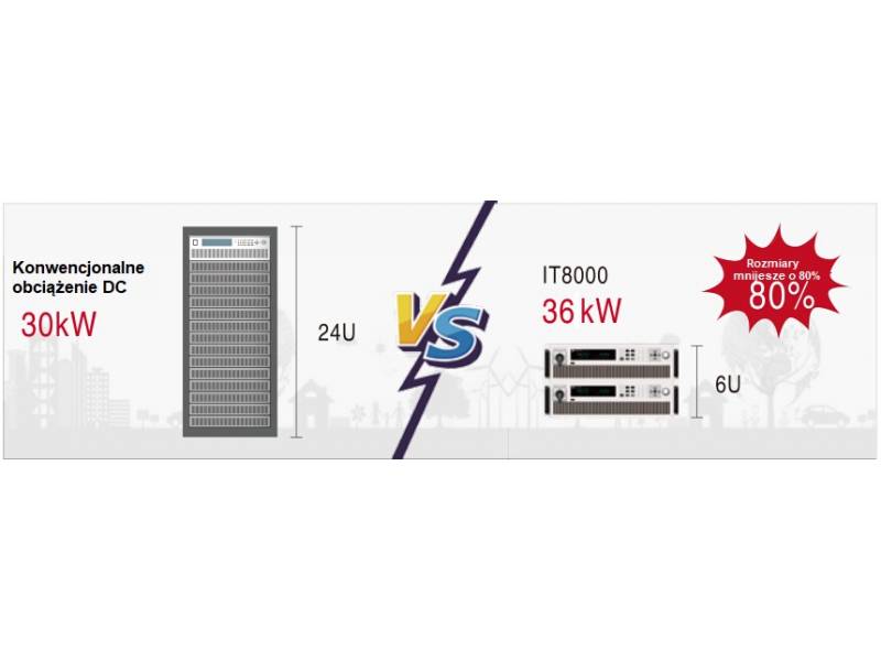 ITECH IT8018-800-75 - obciążenie elektroniczne DC regeneracyjne (18 kW, 800 V, 75 A) seria IT8000