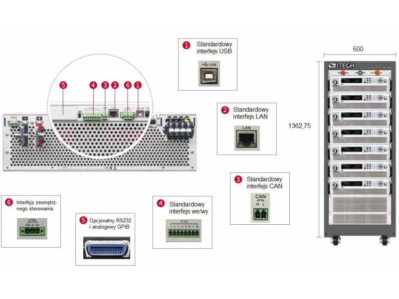 ITECH IT8090-1500-200 - obciążenie elektroniczne DC regeneracyjne (90 kW, 1500 V, 200 A) seria IT8000