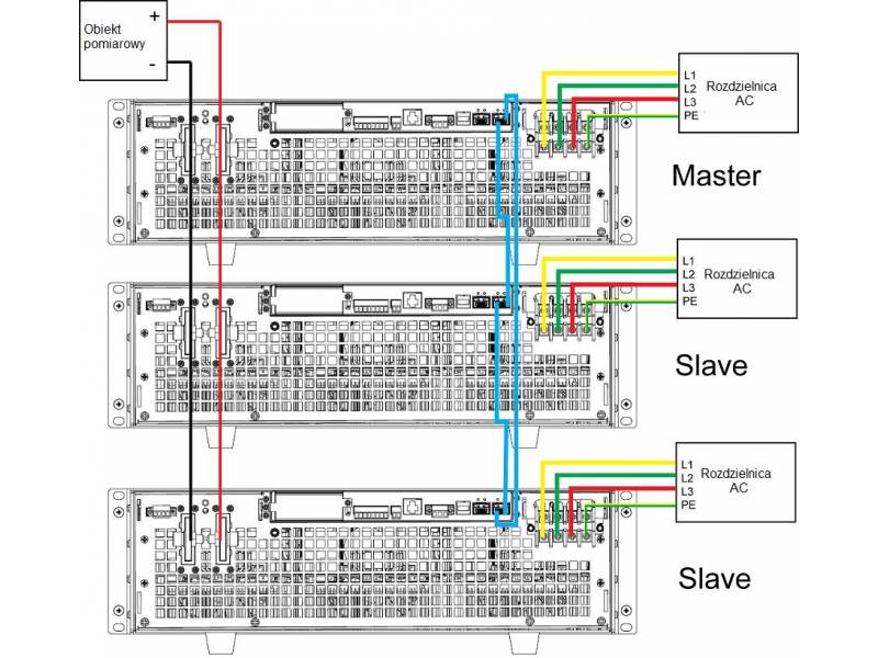 ITECH IT8126-2250-175 - obciążenie elektroniczne DC regeneracyjne (126 kW, 2250 V, 175 A) seria IT8000