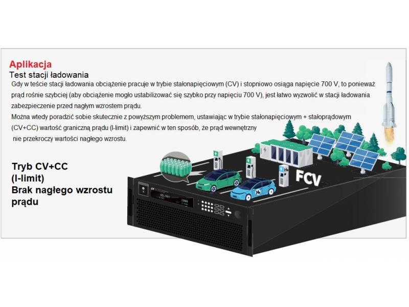 ITECH IT8418-600-450 - obciążenie elektroniczne DC (18 kW, 600 V, 450 A) seria IT8400