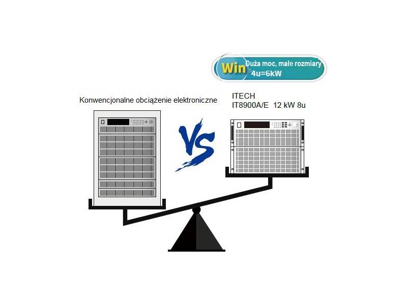 ITECH IT8902A-1200-80 - obciążenie elektroniczne DC (2 kW, 1200 V, 80 A) seria IT8900A/E