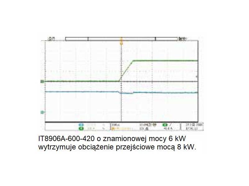 ITECH IT8902E-1200-80 - obciążenie elektroniczne DC (2 kW, 1200 V, 80 A) seria IT8900A/E
