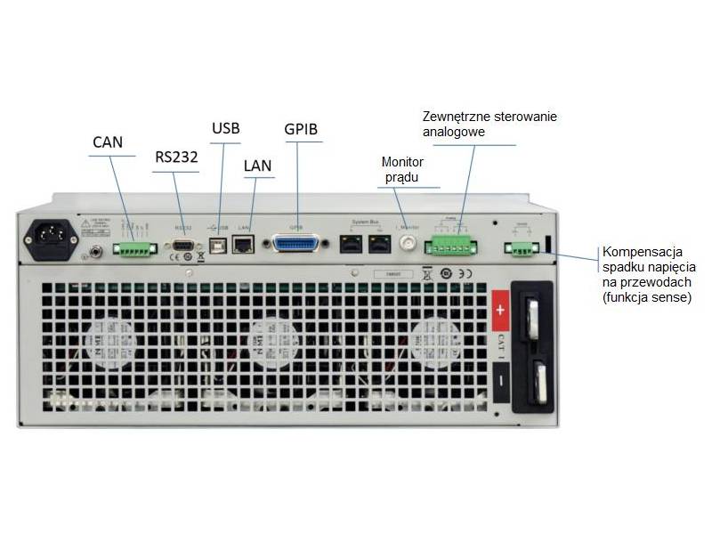 ITECH IT8918E-150-1800 - obciążenie elektroniczne DC (18 kW, 150 V, 1800 A) seria IT8900A/E