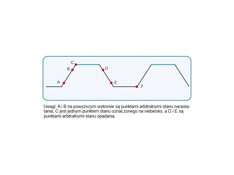 ITECH IT8918E-150-1800 - obciążenie elektroniczne DC (18 kW, 150 V, 1800 A) seria IT8900A/E