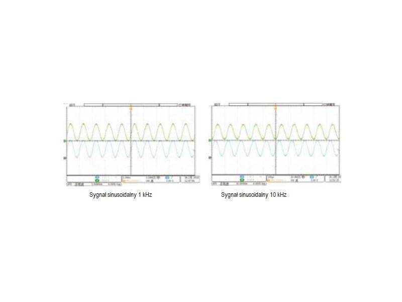 ITECH IT8918E-150-1800 - obciążenie elektroniczne DC (18 kW, 150 V, 1800 A) seria IT8900A/E