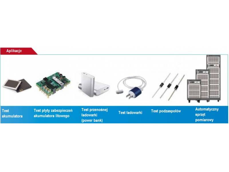 ITECH IT8513CG+ - programowane obciążenie elektroniczne DC (600 W, 40 V, 200 A) seria IT8500G+