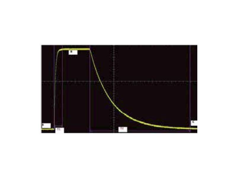 ITECH IT8811 - obciążenie elektroniczne DC dużej mocy (150 W, 120 V, 30 A) seria IT8800