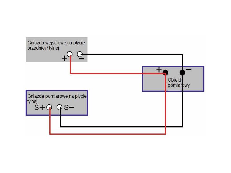 ITECH IT8816 - obciążenie elektroniczne DC dużej mocy (3000 W, 120 V, 24 A) seria IT8800