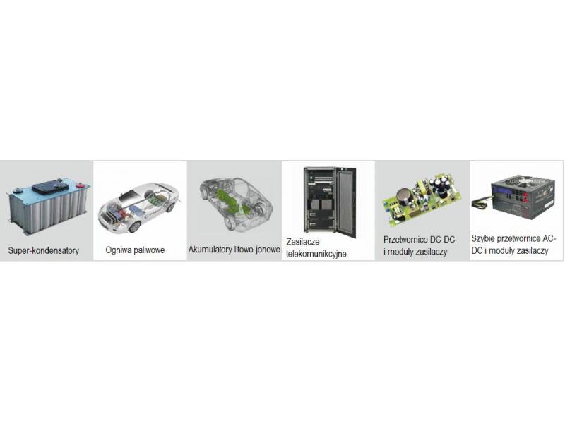 ITECH IT8722BP+ - dwukanałowe obciążenie elektroniczne DC (250 W, 600 V, 15 A) seria IT8700P+