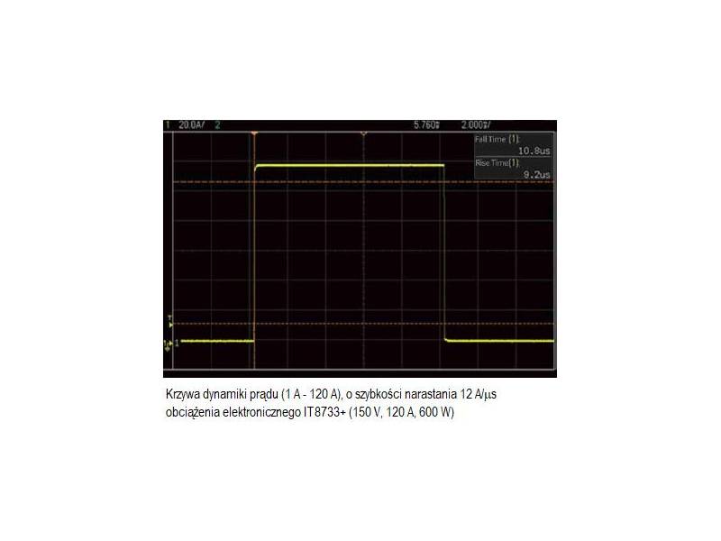 ITECH IT8722BP+ - dwukanałowe obciążenie elektroniczne DC (250 W, 600 V, 15 A) seria IT8700P+