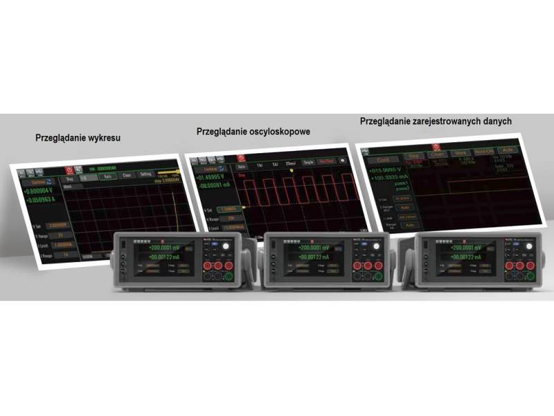 ITECH IT2806R - źródło mierzące (200 V, 3 A DC, 10 A impulsowy, 20 W) seria IT2800