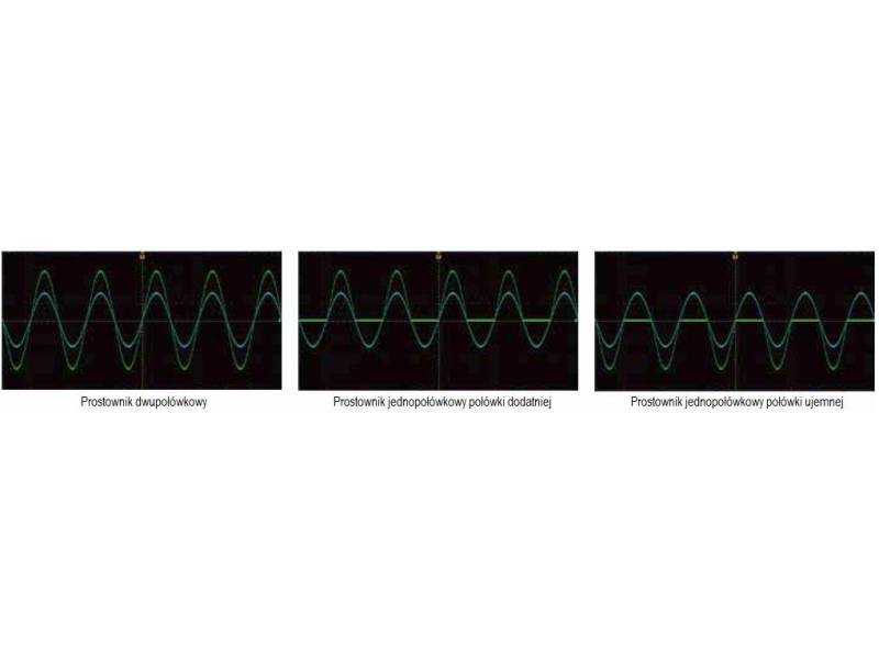 ITECH IT82105-350-630 - obciążenie elektroniczne AC/DC regeneracyjne (105 kVA, 350 V, 630 A) seria IT8200
