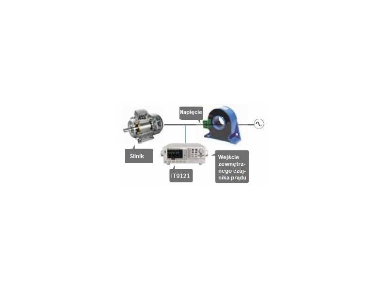 ITECH IT9121 - miernik mocy AC/DC (600 V, 20 A DC, 0,5 Hz-100 kHz) seria IT9100