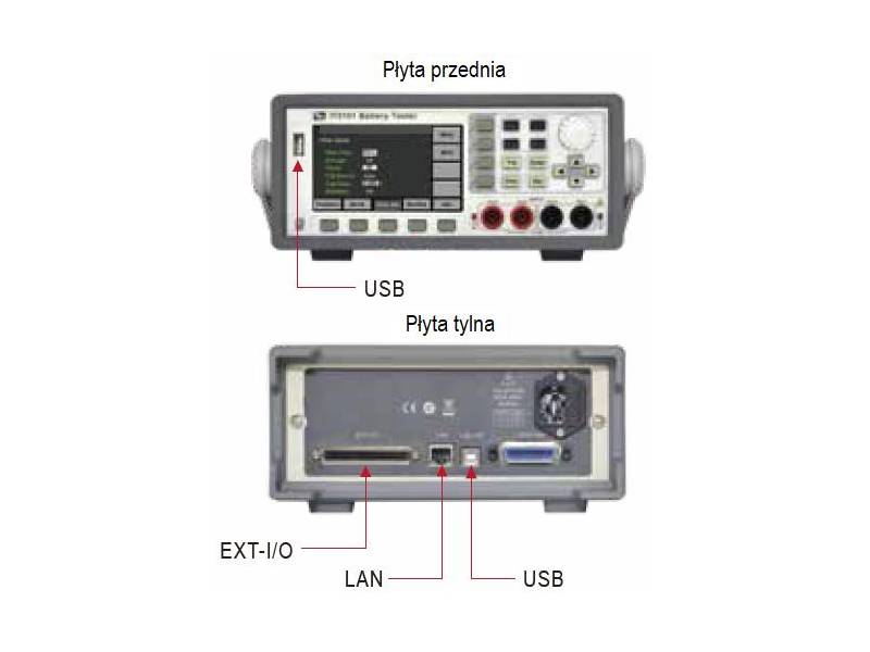 ITECH IT5101 - tester akumulatorów (3 mΩ - 3 kΩ, -300 V - +300 V) seria IT5100