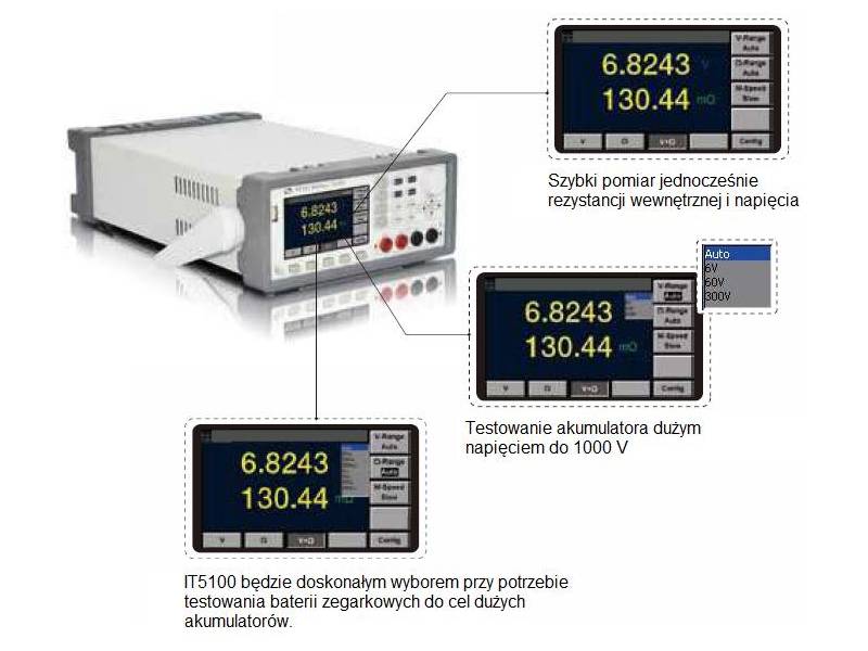 ITECH IT5101E - tester akumulatorów (300 mΩ/3 Ω, -300 V - +300 V) seria IT5100