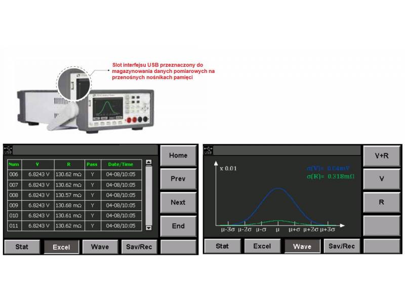 ITECH IT5101E - tester akumulatorów (300 mΩ/3 Ω, -300 V - +300 V) seria IT5100