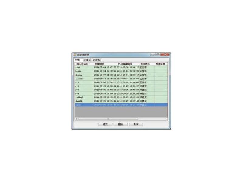 ITECH ITS9500 - system do testowania zasilaczy