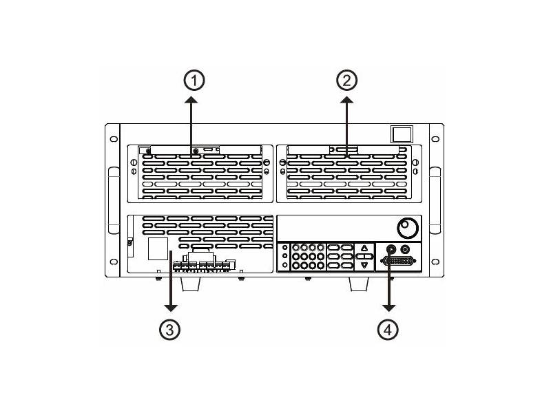 ITECH ITS9500 - system do testowania zasilaczy