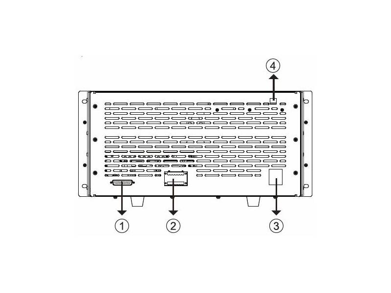 ITECH ITS9500 - system do testowania zasilaczy