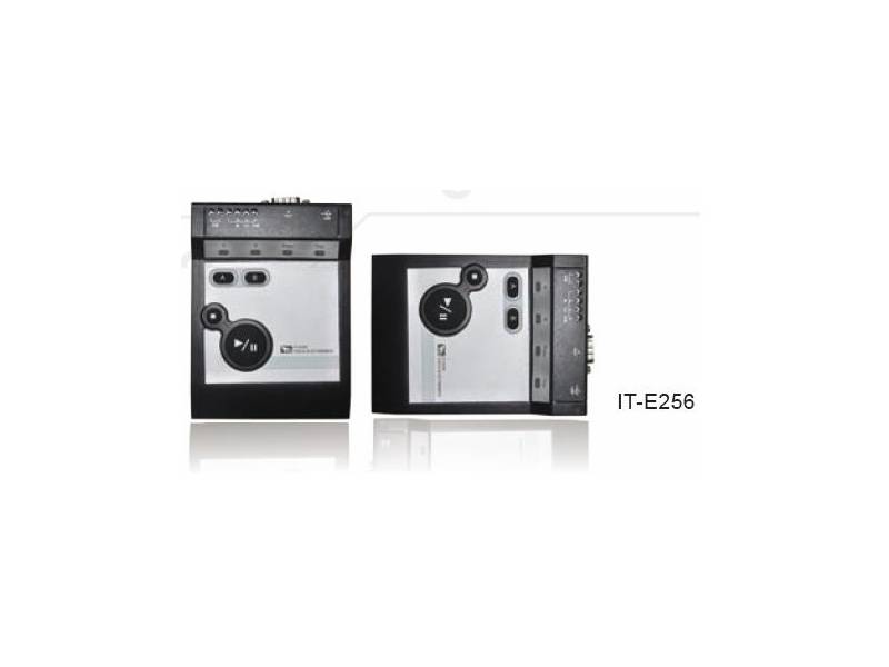 ITECH ITS9500 - system do testowania zasilaczy