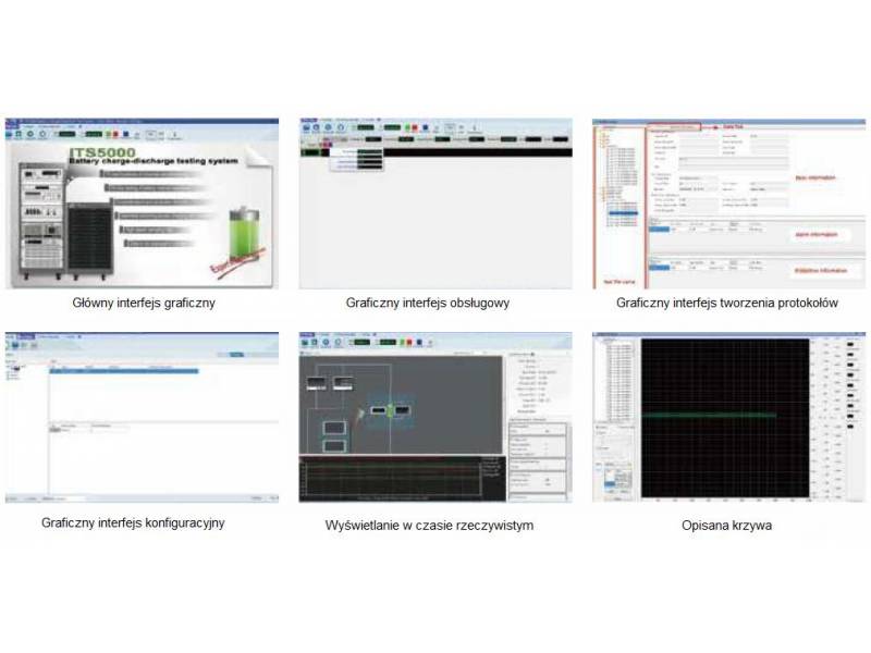 ITECH ITS5300 - system testujący stany ładowania i rozładowywania akumulatorów