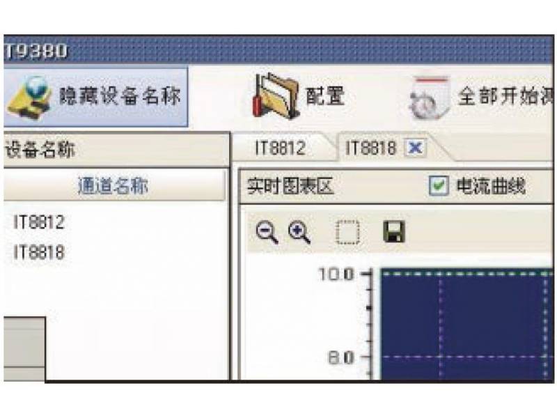ITECH IT9380 - oprogramowanie do testowania paneli fotowoltaicznych