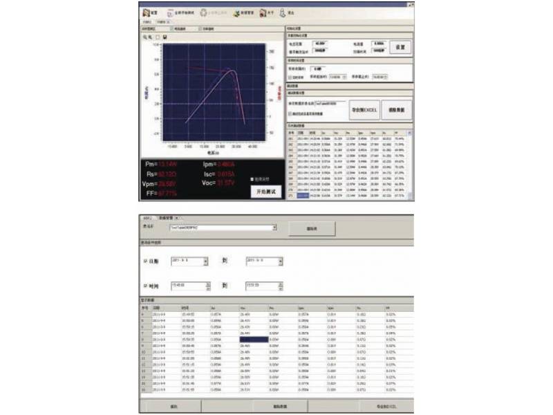 ITECH IT9380 - oprogramowanie do testowania paneli fotowoltaicznych