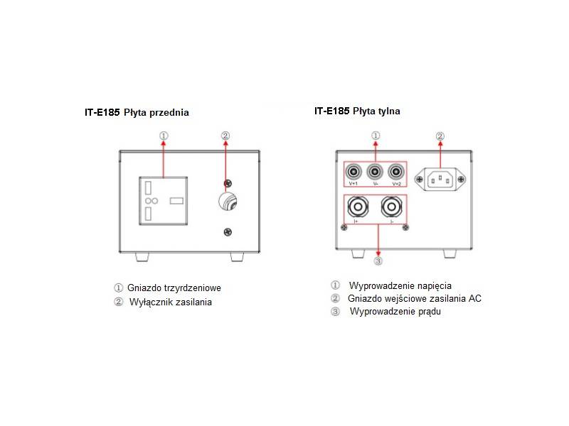 ITECH IT-E185 - głowica do miernika mocy