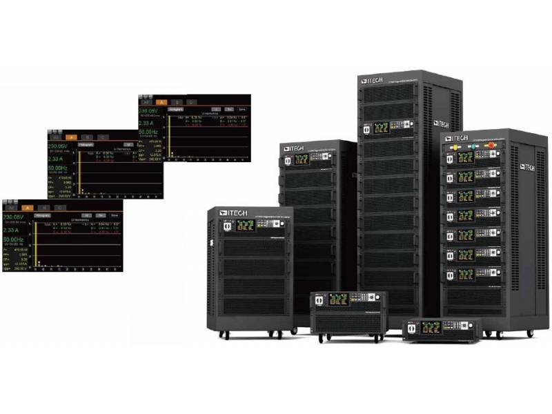 ITECH APS4000 - oprogramowanie do symulacji systemów zasilania samolotów i okrętów