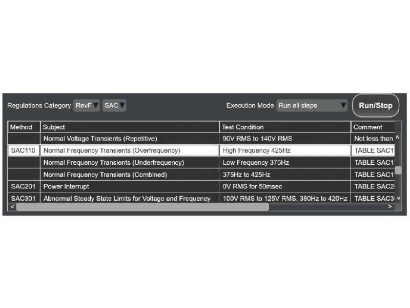 ITECH APS4000 - oprogramowanie do symulacji systemów zasilania samolotów i okrętów