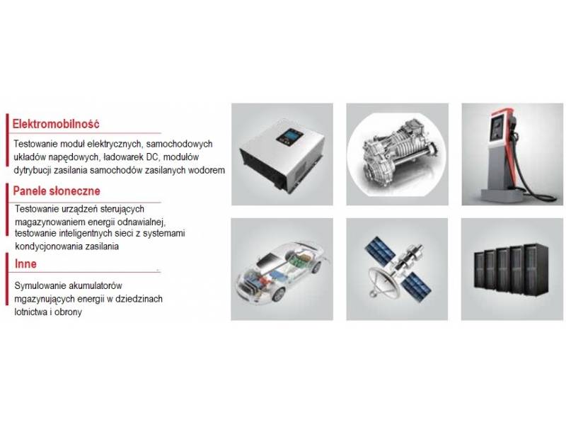 ITECH BSS2000M - profesjonalne, wielokanałowe oprogramowanie do symulacji akumulatora