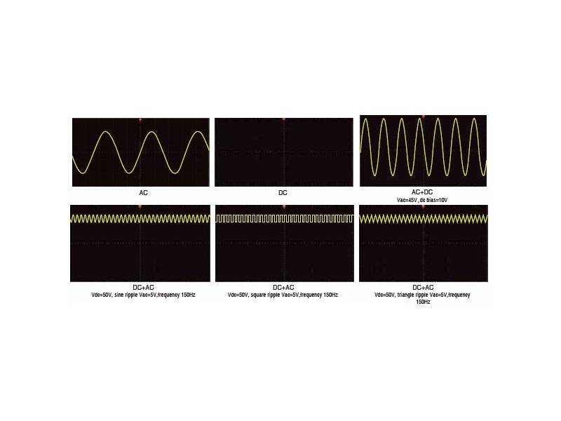ITECH IT7921E-350-105 - regeneracyjny symulator sieci elektroenergetycznej (21kVA, 350V, 105A) seria IT7900E