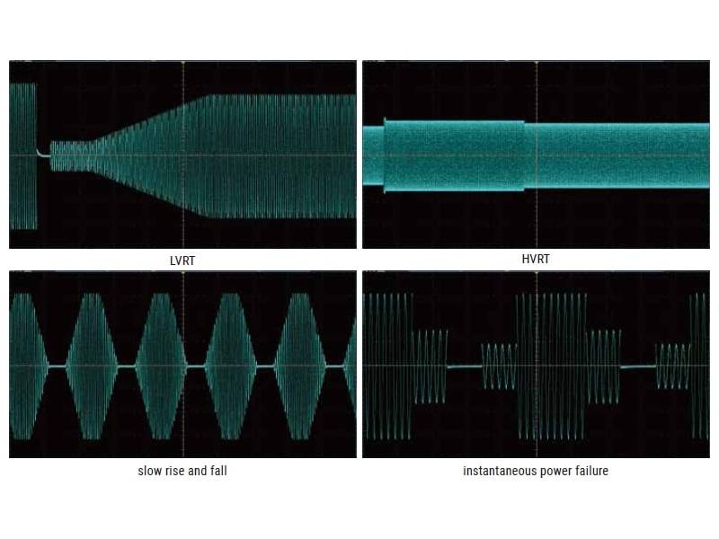 ITECH IT79210EP-350-1050 - zaawansowany regeneracyjny symulator sieci elektroenergetycznej (210kVA, 350V, 1050A) seria IT7900EP