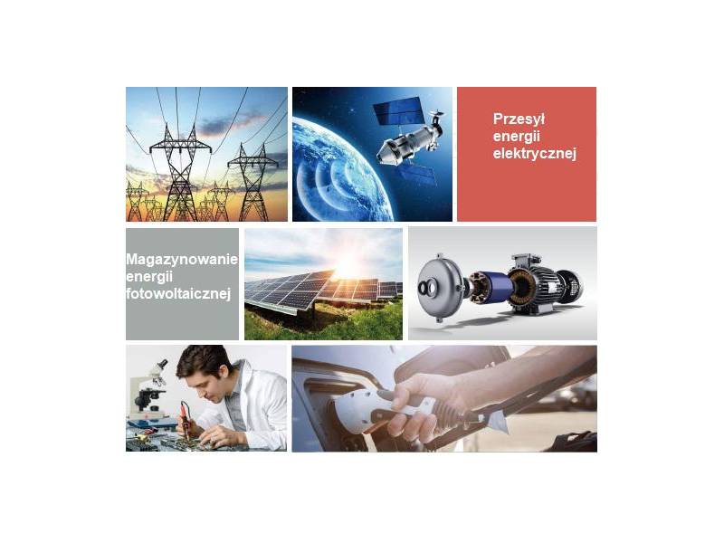 ITECH IT79180-700-180 wysokonapięciowy regeneracyjny symulator sieci elektroenergetycznej(180kVA, 700V, 180A) seria IT7900HV