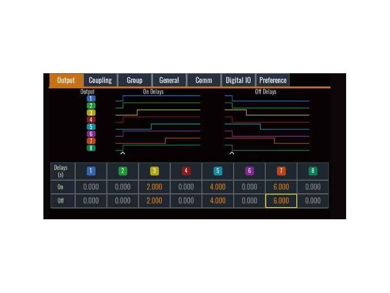 ITECH IT27554 Moduł regeneracyjnego obciążenia DC 30V, 30A, 500W(2 zajęte sloty) do obudowy IT2702/IT2704 seria IT2700