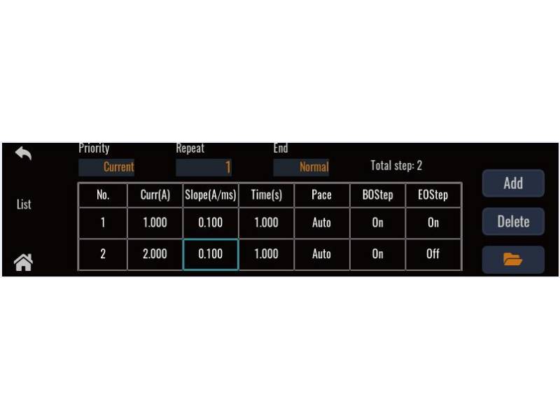 ITECH IT27137R Moduł zasilacza DC (150V,15A, 200W) do obudowy IT2703 seria IT2700