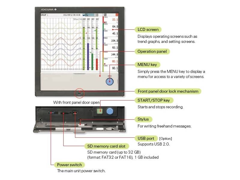 GX10/GX20 Rejestrator Yokogawa